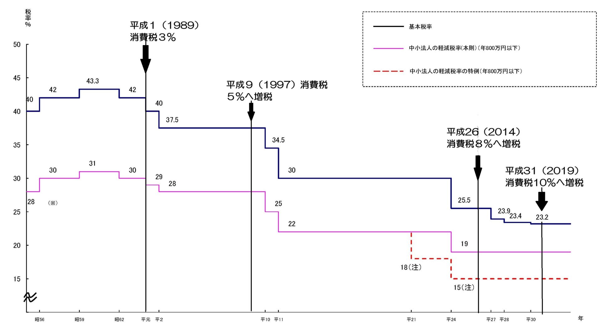 😨堀江つう人が工作員かもしれない…!!