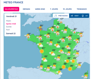 フランスの気温